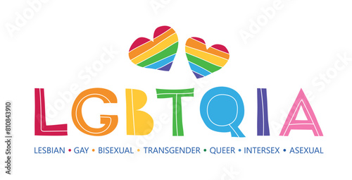 LGBTQIA text banner. LGBTQIA Typography with LGBT Gay Pride flag colors. LGBTQIA: Lesbian Gay Bisexual Transgender Queer Intersex Asexual