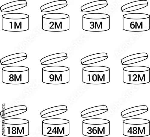 Pao symbol cosmetic vector  icon. 3, 6, 8, 9, 10, 12, 24, 36, 48 Period after opening, PAO symbol and Green Point symbol for cosmetics packaging. Vector