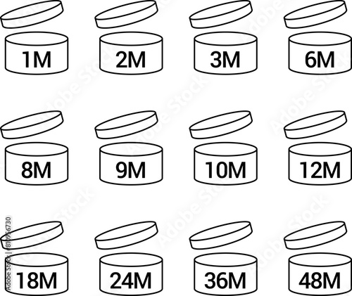 Pao symbol cosmetic vector  icon. 3, 6, 8, 9, 10, 12, 24, 36, 48 Period after opening, PAO symbol and Green Point symbol for cosmetics packaging. Vector