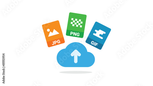 jpg, png, gif, image upload