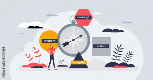 Leadership compass and aim for target accomplishment tiny person concept. Successful guidance with mentoring about vision, integrity, wisdom and courage vector illustration. Personal path course. photo