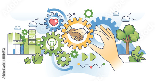 Organizational culture with values, beliefs and company rules outline hands concept. Business work organization with ethical cooperation and effective professional collaboration vector illustration.