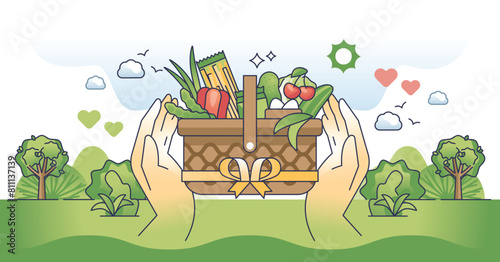 Food drive as grocery sharing to hunger social groups outline hands concept. Poor and hopeless people support with groceries donation and sharing ingredients for meal preparation vector illustration.