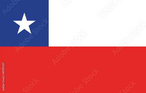 National flag of Chile. Chile Flag. 