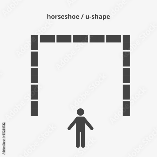 Horseshoe or u shape seating arrangements. Plan of seats in classroom, seminar or banquet. Scheme, blueprint, architectural plan. Vector illustration