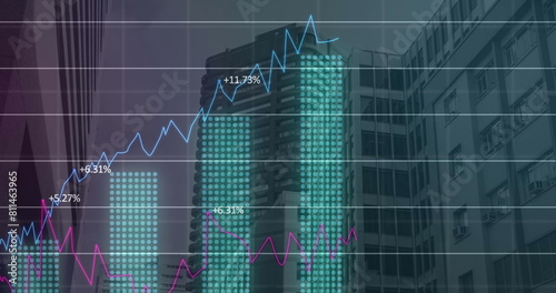 Image of multiple graphs with changing numbers over modern buildings against sky