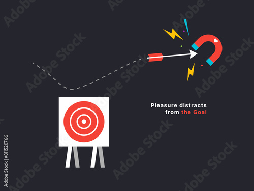 Simple Motivation graphic on dark background. Pleasure distracts from the goal.