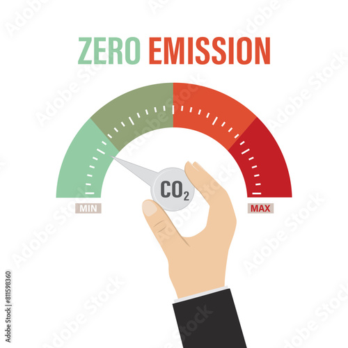 Human hand turns measuring gauge to reduce amount of harmful carbon dioxide emissions. Sustainable resources, concern about environmental issues