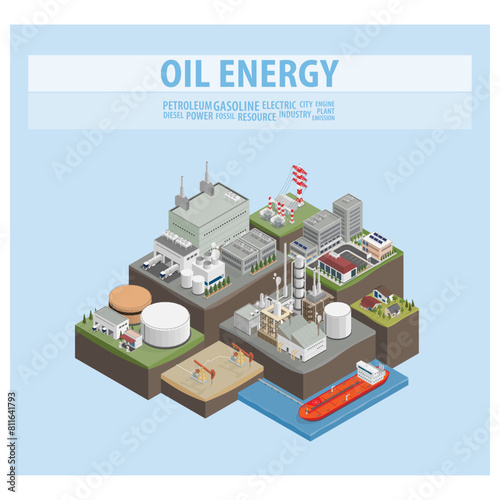 oil energy, diesel oil power plant, fractional distillation, oil refineries process with isometric graphic