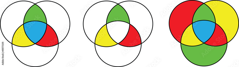 Venn diagram overlapping chart. Business presentation venn vector chart. Venn diagram overlapping chart. Business presentation venn vector chart.