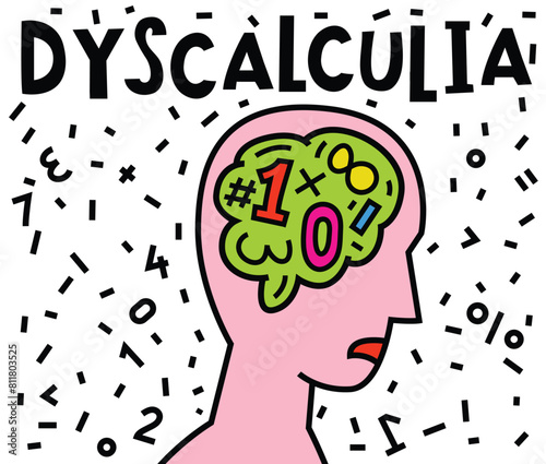 Math disability banner. Number dyslexia horizontal poster.