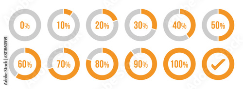 Circle loading or circle progress collection set of circle percentage diagrams for infographics in orange. Set of circle percentage diagrams for infographics 0 10 20 30 40 50 60 70 80 90 100 percent.