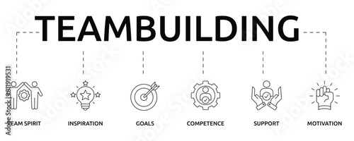 Team building banner with icon and keywords