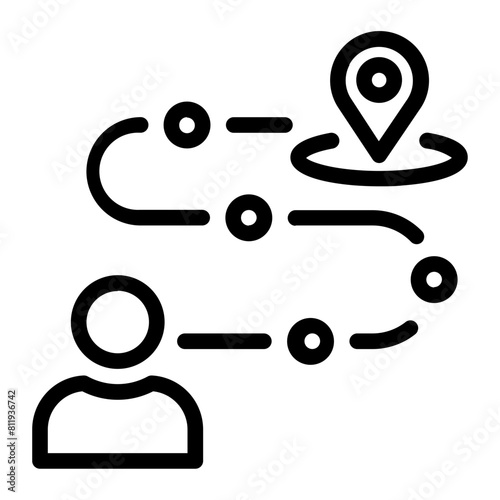 customer journey
