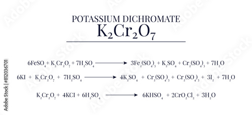 Preparation and Properties of Potassium Dichromate photo