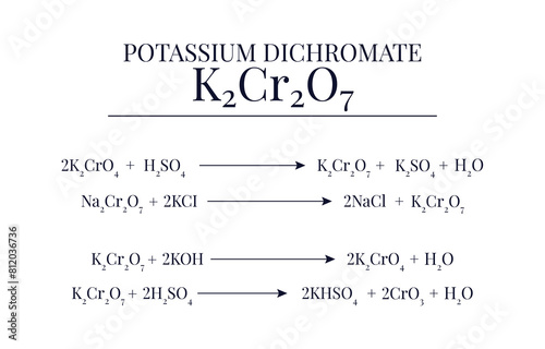Preparation and Properties of Potassium Dichromate photo