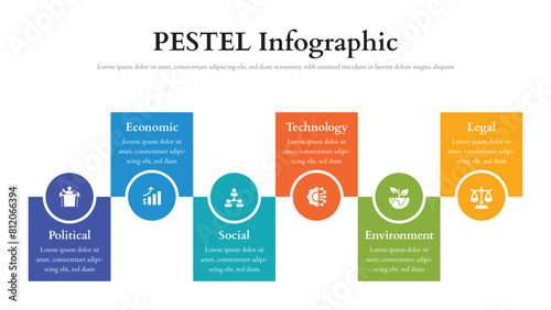 Pestel infographic presentation layout fully editable.