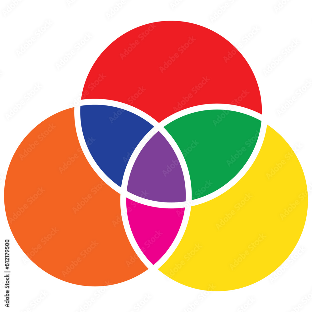 Intersecting, overlapping circles, rings element Intersecting, overlapping circles, rings element