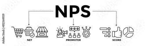 NPS banner icons set for net promoter score with black outline icon of shopping, customer, rating, like, premium, and store photo