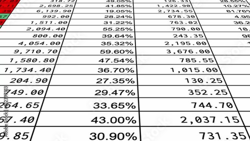 Finance Report of Company.  Data Number Moving Animation.