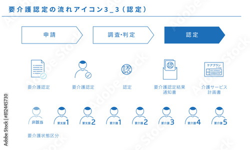 要介護認定の流れのアイコンセット3_3（認定）、ベクター素材