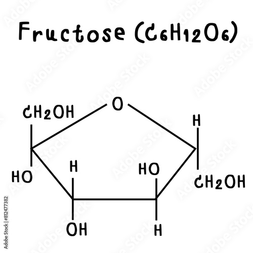 fructose chemical structure illustration photo