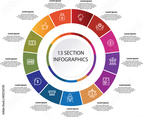 Collection of  13 circle chart infographic templates for presentations, advertising, layouts, annual reports