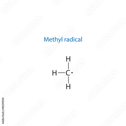Methyl radical molecule lewis structure diagram.organic compound molecule scientific illustration on white background.
