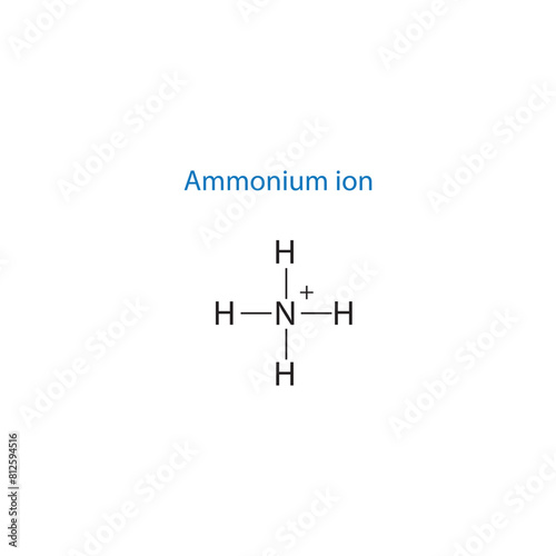 Ammonium ion molecule lewis structure diagram.organic compound molecule scientific illustration on white background.