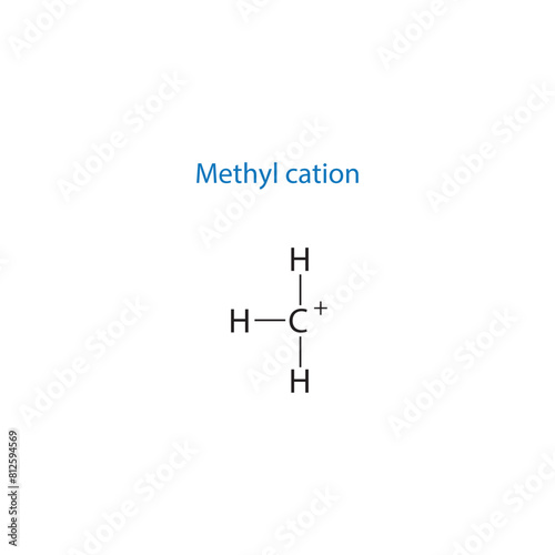 Methyl cation molecule lewis structure diagram.organic compound molecule scientific illustration on white background.
