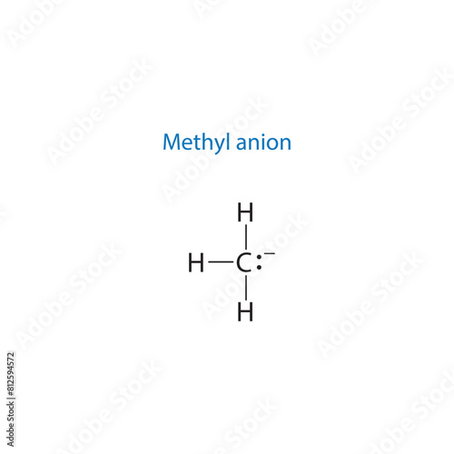 Methyl anion molecule lewis structure diagram.organic compound molecule scientific illustration on white background.