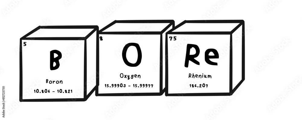 bore wording in periodics table style illustration with transparecy background