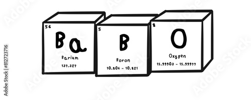 Babo wording in periodics table style illustration with transparecy background