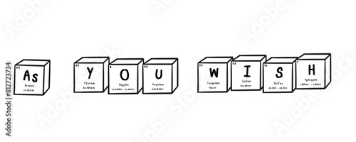 as you wish wording in periodics table style illustration with transparecy background