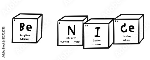 benice wording in periodics table style illustration with transparecy background