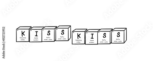 kiss kiss wording in periodics table style illustration with transparecy background