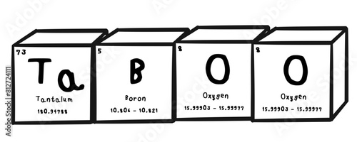 Taboo wording in periodics table style illustration with transparecy background