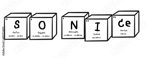 so nice wording in periodics table style illustration with transparecy background