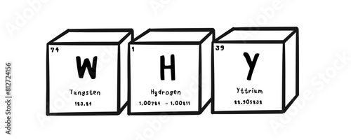 why wording in periodics table style illustration with transparecy background