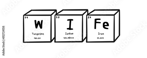 wife wording in periodics table style illustration with transparecy background