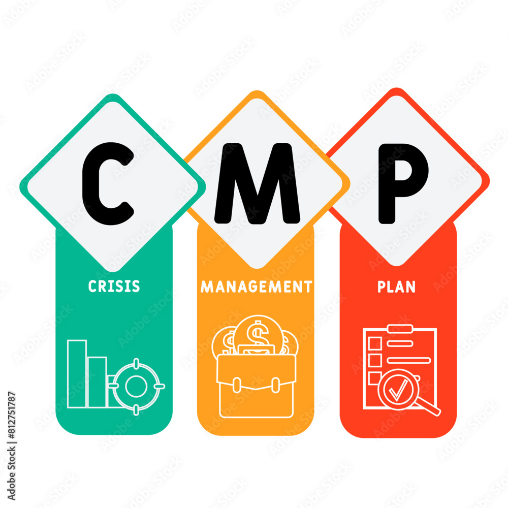 cmp - crisis management plan acronym. business concept background. Vector illustration for website banner, marketing materials, business presentation, online cmp - crisis management plan acronym. business concept background. Vector illustration for website banner, marketing materials, business presentation, online