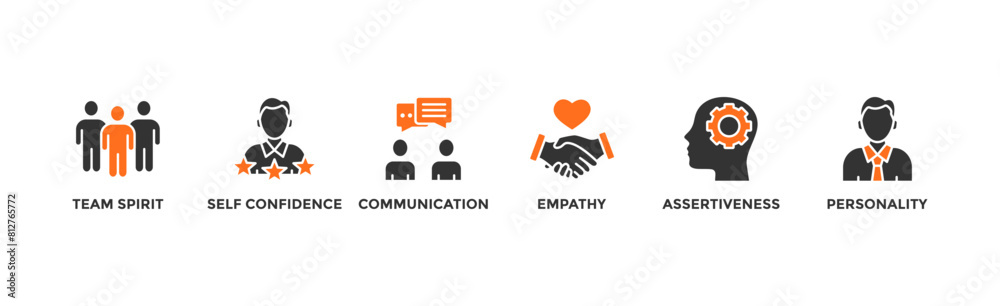 Obraz premium Soft-skills banner web icon illustration concept for human resource management and training with icon of team spirit, self-confidence, communication, empathy, assertiveness, and personality 