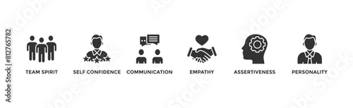 Soft-skills banner web icon illustration concept for human resource management and training with icon of team spirit, self-confidence, communication, empathy, assertiveness, and personality	