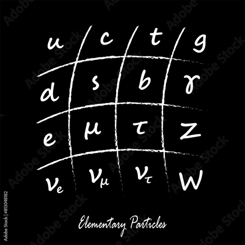 Elementary particles written with white chalk on a blackboard. Vector illustration for print, t shirt, poster.
