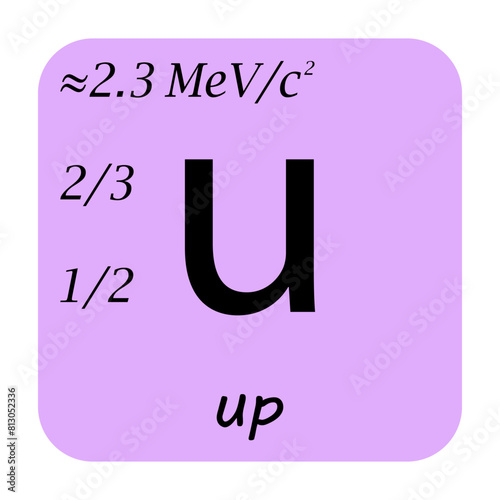 Up. Quantum physics. Quark. Standard model of elementary particles. Vector illustration for print, t shirt, book.