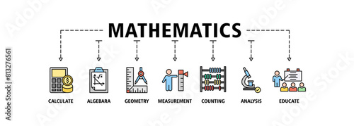 Mathematics banner web icon set vector illustration concept with icon of calculate, algebra, geometry, measurement, counting, analysis and educate