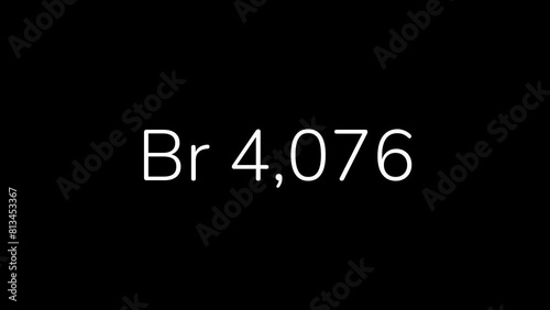 Ethiopian Birr, Belarusian Ruble Amount Counting from 0 to 1 Million in 60 Seconds Animation. HD Resolution Animation. Minimalist Style with Transparent Background. Alpha Channel Included. photo