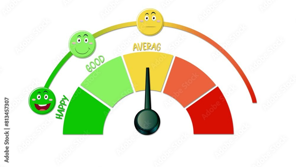 Visualizing Emotional Shifts Over Time Visualizing Emotional Shifts Over Time