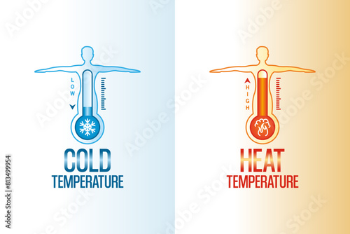 Human body cold and hot temperature, Thermometer logo check temperature scan