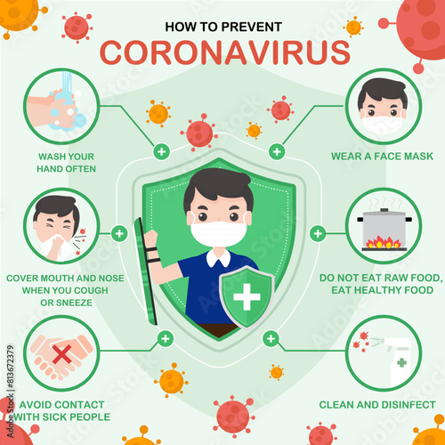 Vector file of Coronavirus Prevention Tips Infographic